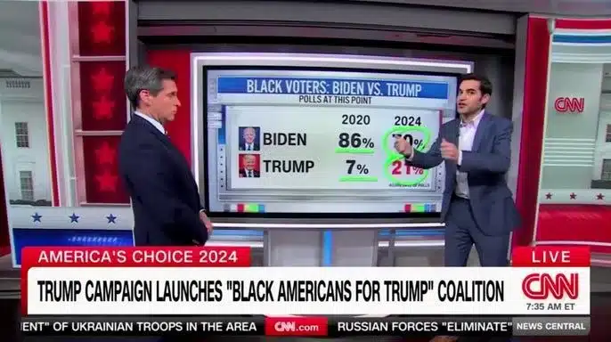 Trump CNN data reporter Harry Enten said he was