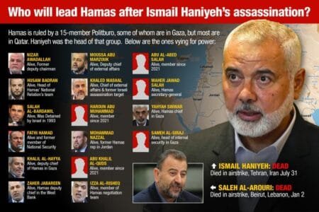 The bomb detonated remotely once it was confirmed that Haniyeh was inside the room. M10news