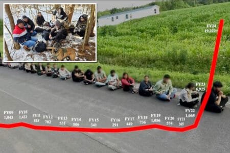 Border Patrol agents in the Swanton sector of the northern border apprehend a group of 19 adults near Champlain New York