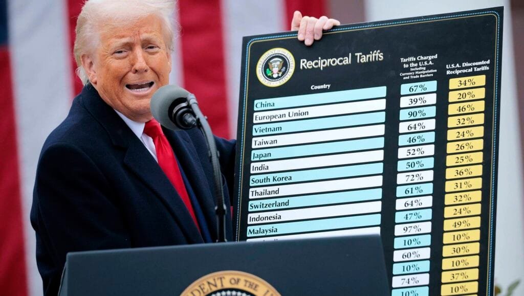 Irish Exports Hit as Trump Imposes 20% Tariffs on EU Imports|M10News