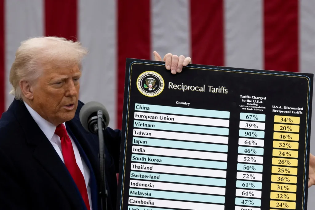 President Trump last week unveiled his so called reciprocal tariffs during his Liberation Day announcement