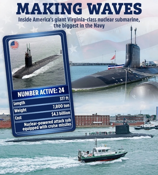 Trump’s Nuclear Submarine Threat a ‘Rhetorical Escalation’, Expert Warns 2 gm 15 11 uss virginia factfilev3 graphic8945721277353721800